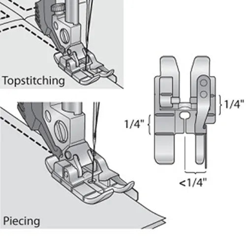 diagram of pfaff perfect 1/4" foot