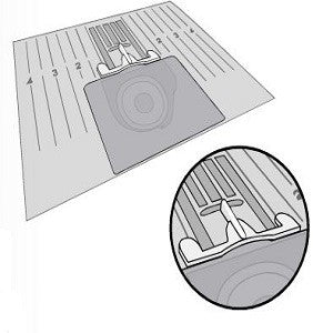 Pfaff / Husqvarna Viking Pintuck Blade Set